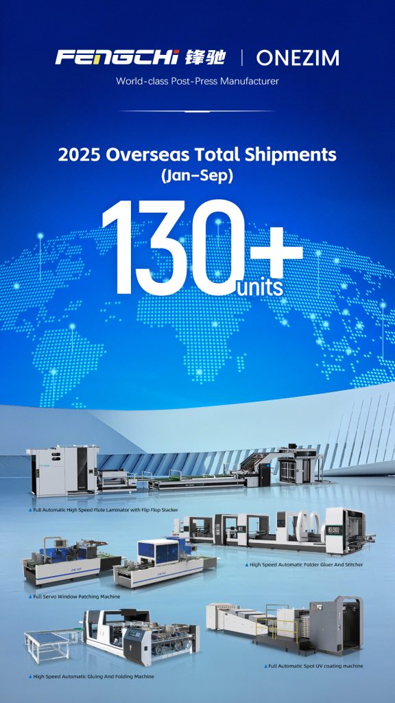 Fengchi & ONEZIM 2025 Overseas Total Shipments (Jan-Sep)