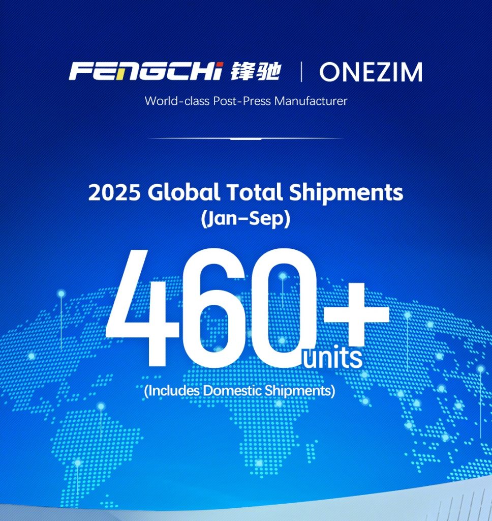 Fengchi & ONEZIM2025 Global Total Shipments (Jan-Sep)