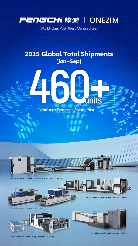 Fengchi & ONEZIM2025 Global Total Shipments (Jan-Sep)