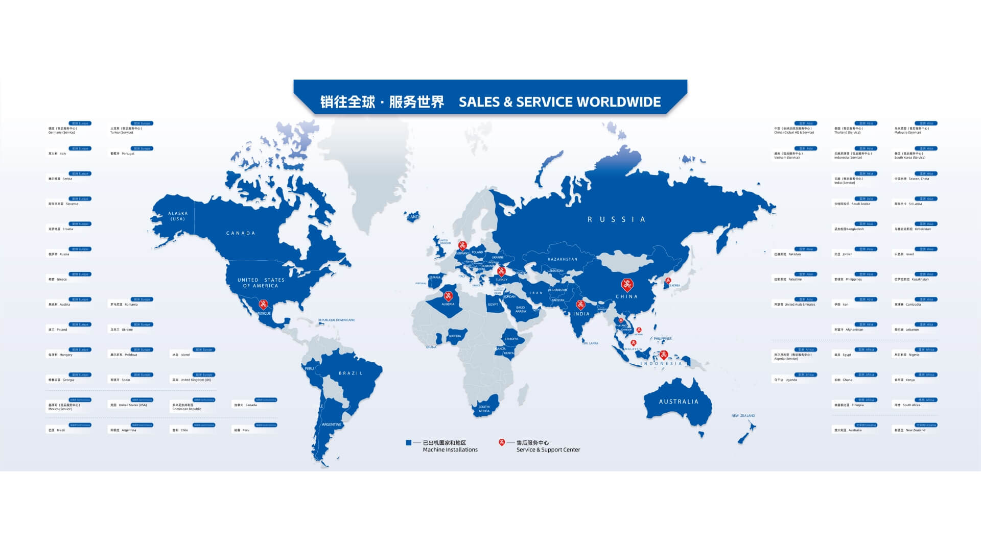 Fengchi's Global Footprint