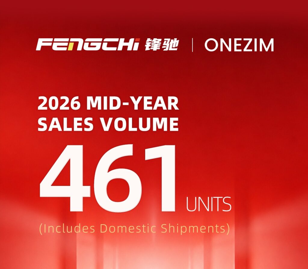 FENGCHI's Sales Volume in the first half of 2026