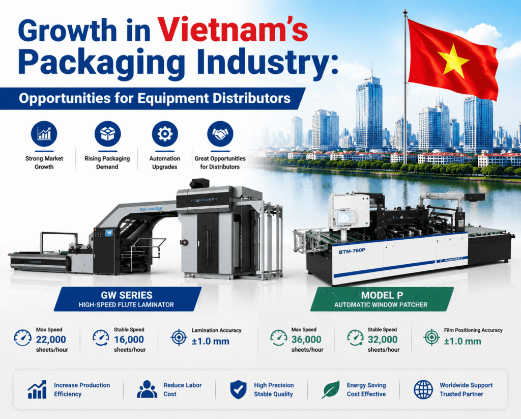 Growth in Vietnam’s Packaging Industry Opportunities for Equipment Distributors
