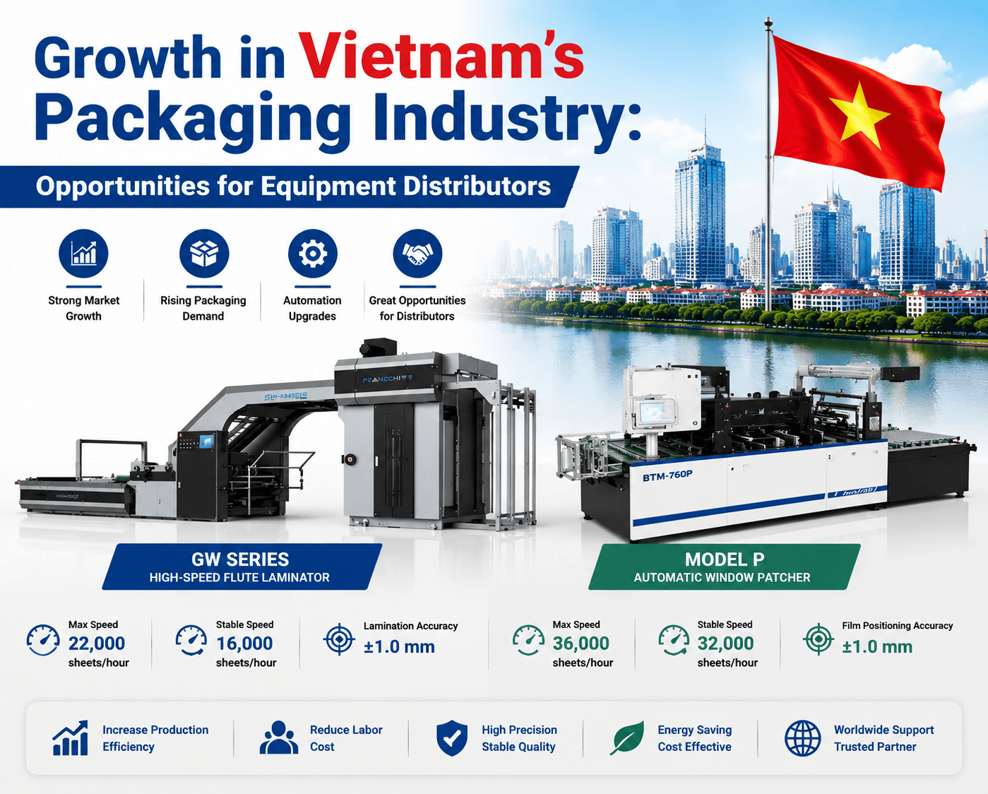 Growth in Vietnam’s Packaging Industry Opportunities for Equipment Distributors