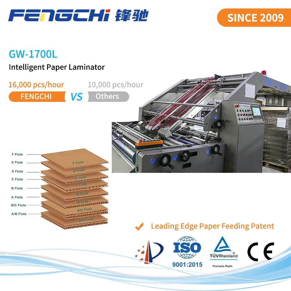 GW-1700L Flute Laminator