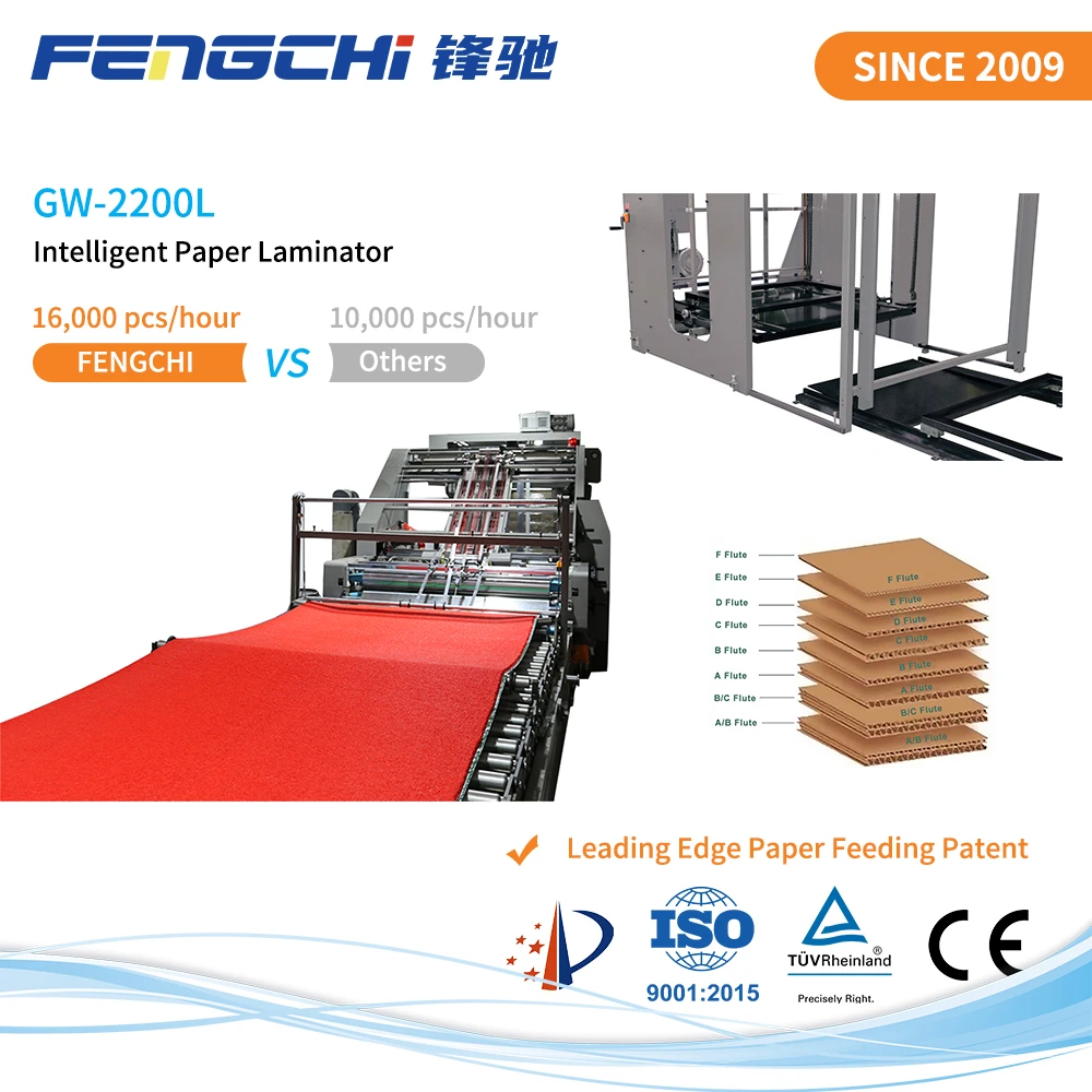 GW-2200L Flute Laminator