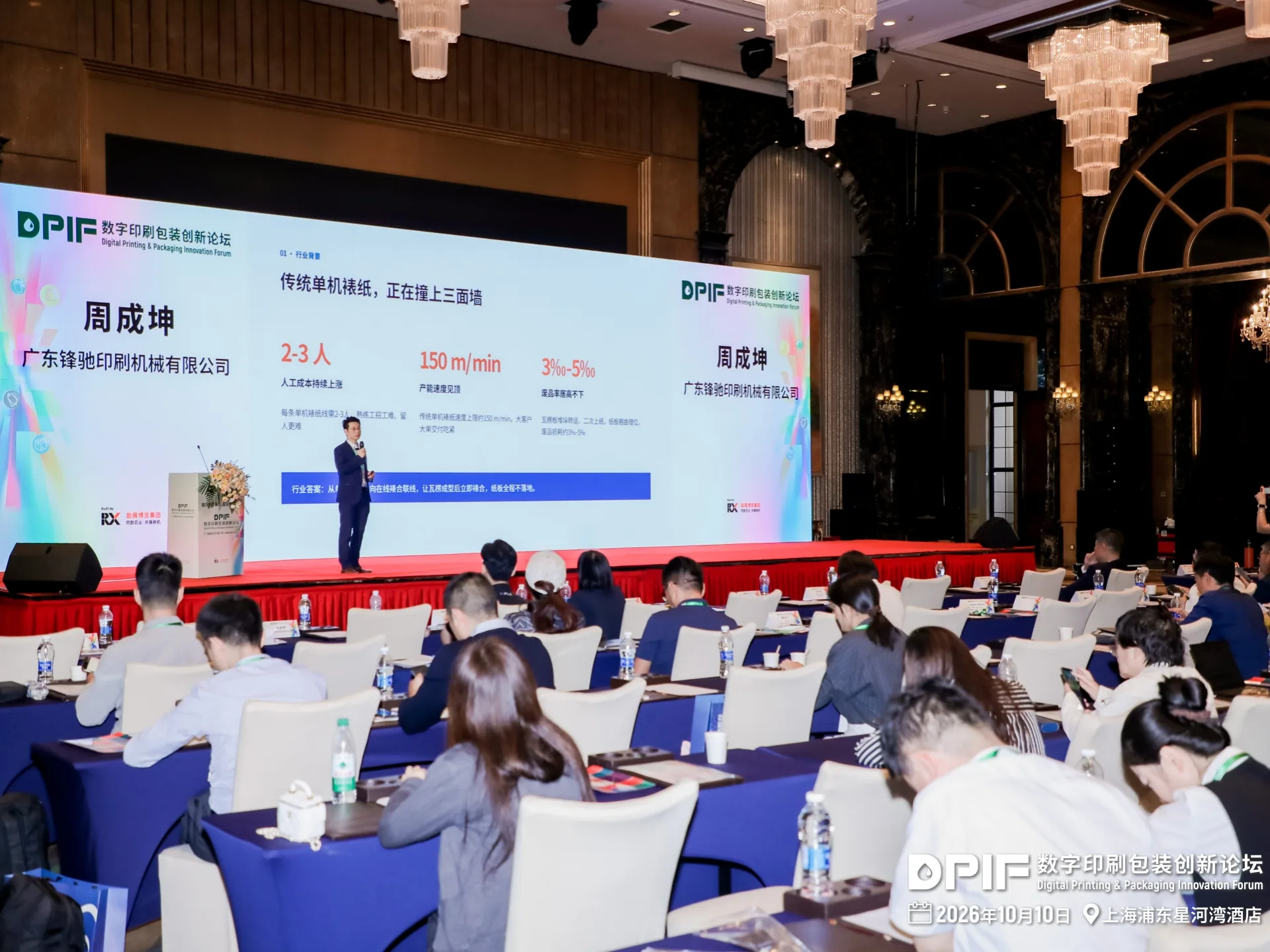 Shanghai Reed Innovation Forum FENGCHI & STOCK Inline Laminating Machine Launch Event