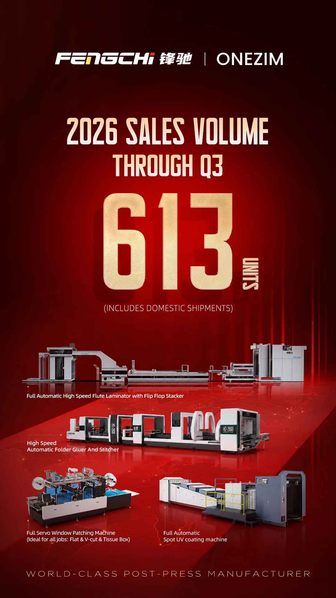 Through the third quarter of 2026, FENGCHI received 613 orders.